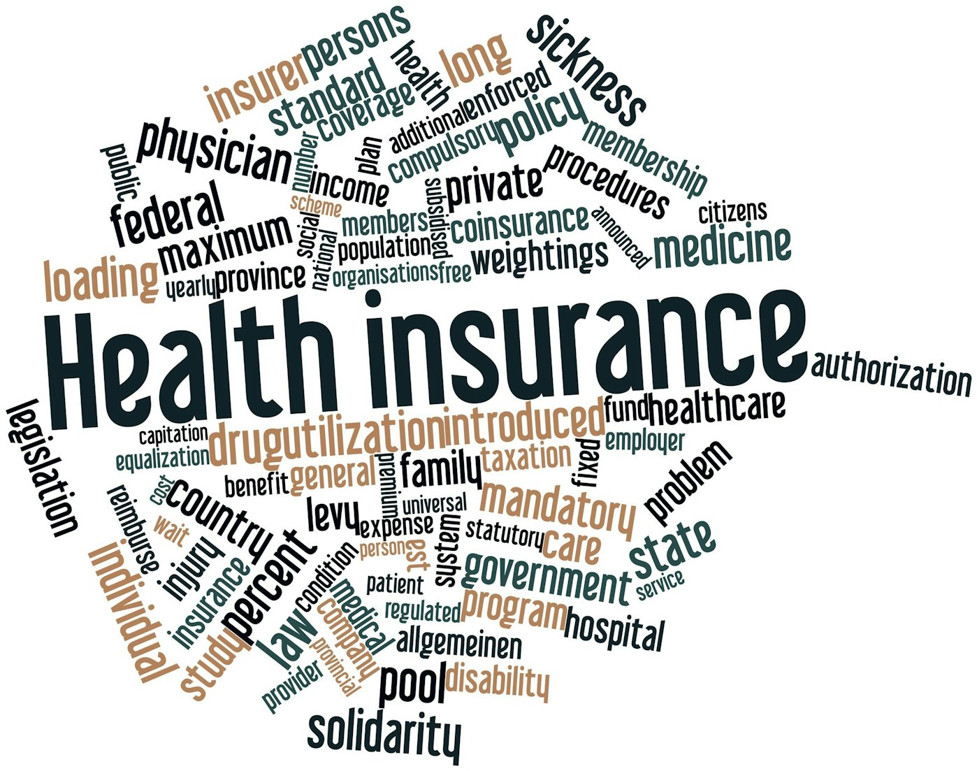 20 Health Insurance Terms That You Need to Understand